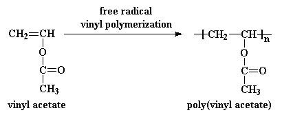 Polyvinyl acetate - Alchetron, The Free Social Encyclopedia