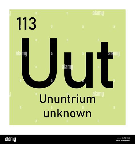 Ununtrium Periodic Table