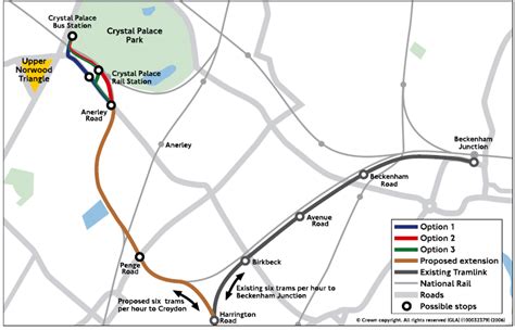 Croydon Tramlink