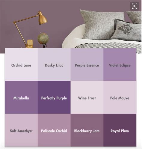 a bedroom with purple walls and furniture in the color scheme, which is ...