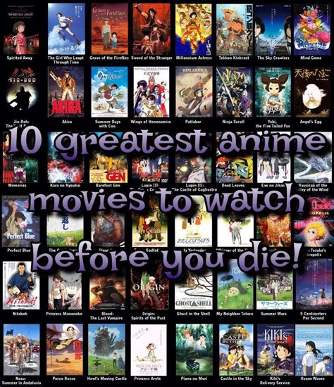 Top ten Anime Movies of all Time [UPDATED] - DiscoverDiary.com