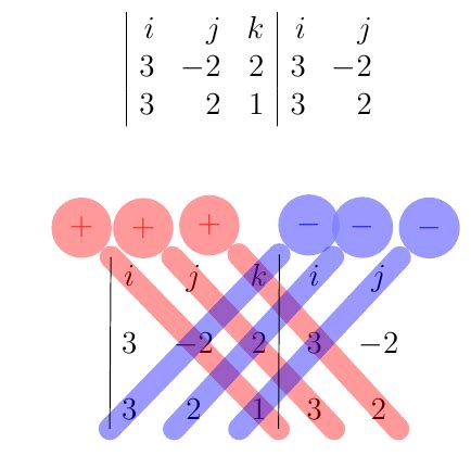 tikz pgf - Cross product using the checker method - TeX - LaTeX Stack ...