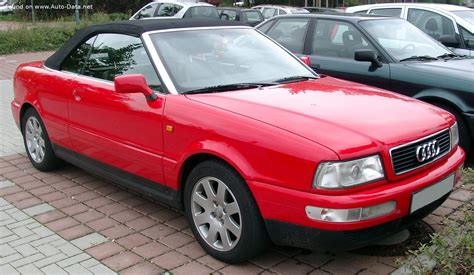 Audi Cabriolet | Technical Specs, Fuel consumption, Dimensions