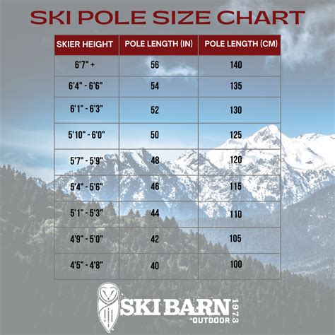 Ski Pole Sizing - Ski Barn Durango