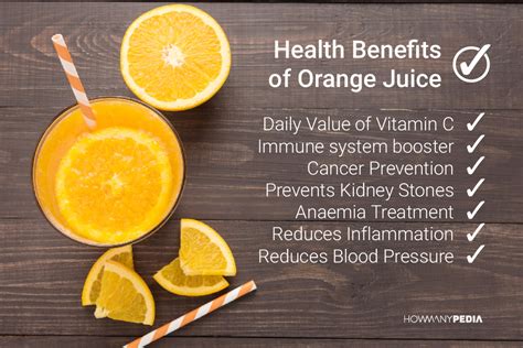 How Many Calories in Orange Juice - Howmanypedia