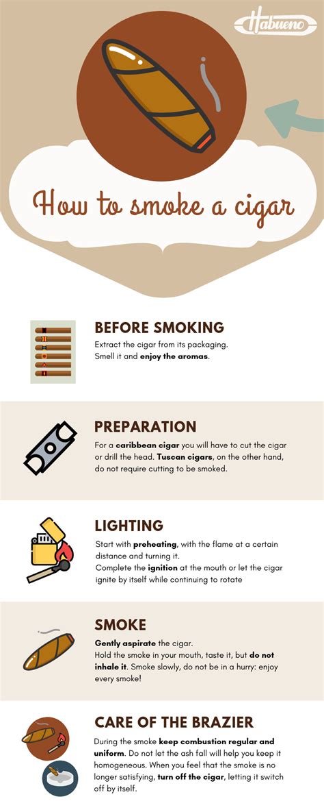 How to smoke cigar: 10 tips and infographics · Habueno