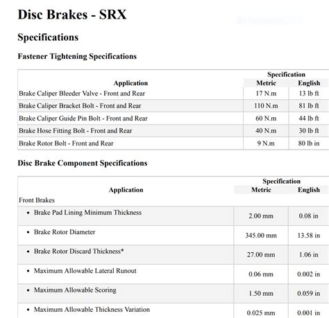 Torque Specs for Brake Caliper and Caliper Bracket Bolts 2009 SRX Base ...