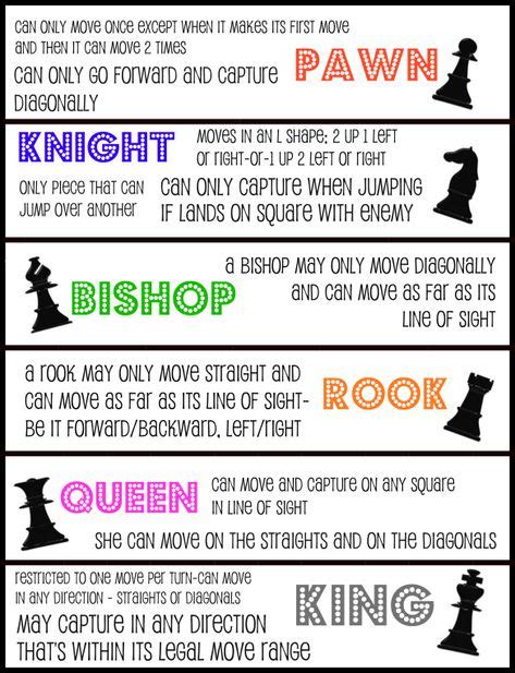 Chess Rules Printable-Freebie! | Learn chess, Chess rules, How to play ...