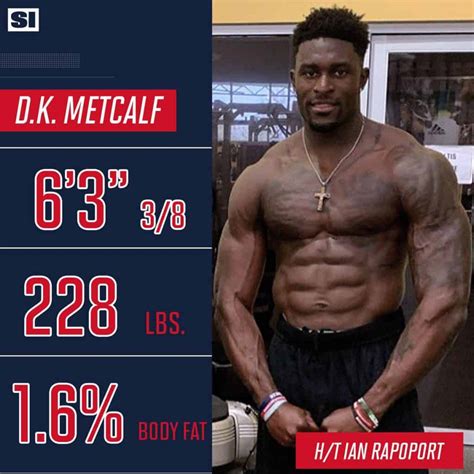 Want a Physique Like D.K. Metcalf? Try This Beastly Kinobody Workout...