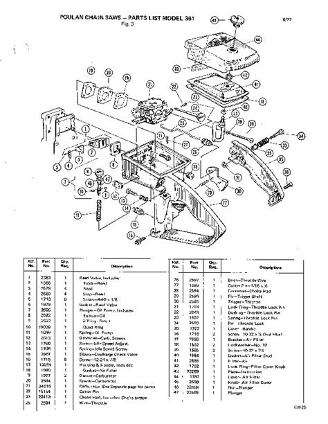 Mcculloch 3200 chainsaw parts diagram