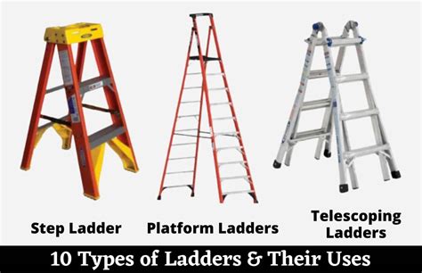 Parts Of A Ladder (Diagrams For Step And Extension Ladders), 40% OFF