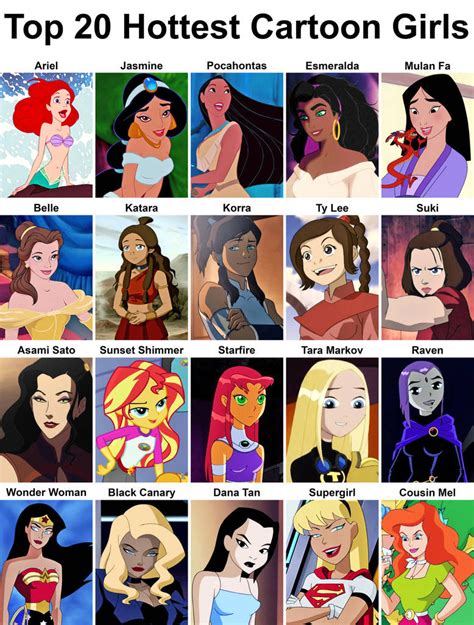 Top 40 Hottest Animated Female Characters by Donovanoliver715 on DeviantArt