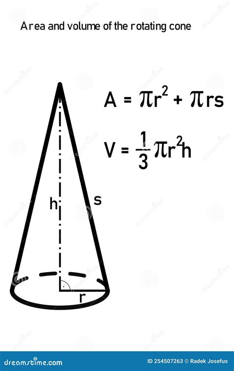 Area and Volume of the Rotating Cone Stock Illustration - Illustration ...