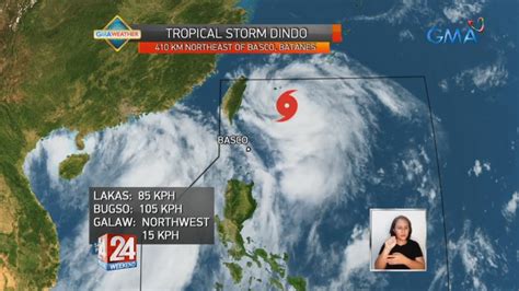 24 Oras: Weather update as of 6:30 PM | August 2, 2020 - YouTube