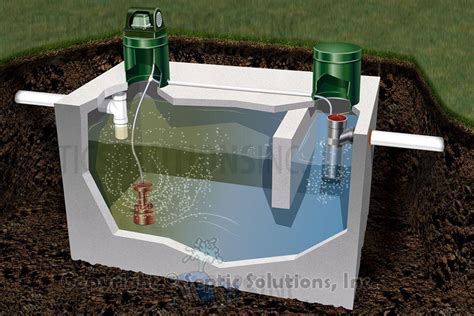 Septic Tank Aerator - Repair Septic System Problems - Septic Solutions