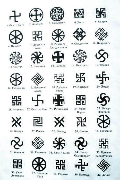 Ancient Greek symbols based around the swastika - The swastika is a ...