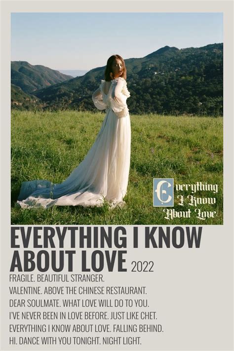 "laufey everything i know about love album " Poster for Sale by kayy ...