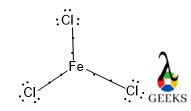 FeCl3 Lewis Structure, Characteristics:13 Facts You Should Know