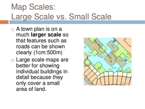 Types of Map Scales