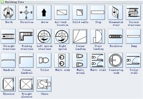 Floor Plan Symbols Floor Plan Symbols Simple Floor Plans Floor Plan ...