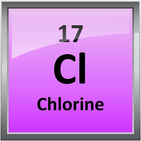 017-Chlorine - Science Notes and Projects