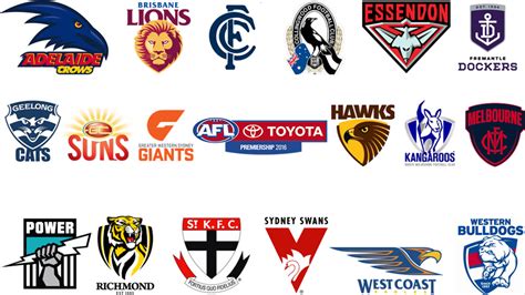 2016 AFL team previews