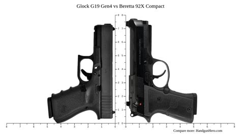 Glock G19 Gen4 vs Beretta 92X Compact size comparison | Handgun Hero