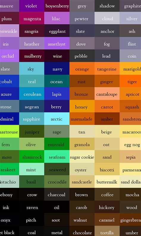 Find the Perfect Hue with This Handy Color Thesaurus | Color psychology ...