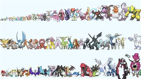 Biggest Pokemon