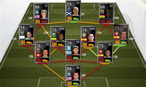 fifa 13 ULTIMATE TEAM