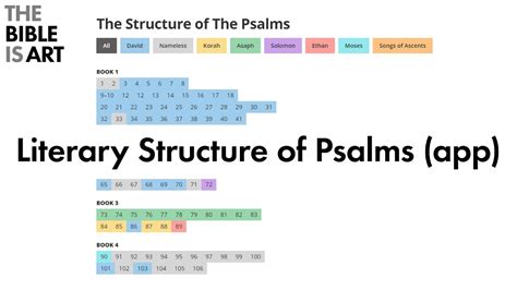 The Literary Structure of The Psalms (app) - YouTube