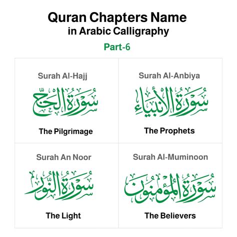 Premium Vector | Quran chapter name surah al anbiya surah al hajj al ...