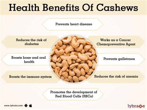 Cashew benefits - pikolui