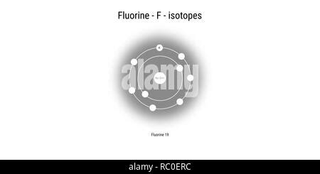 fluorine isotopes atomic structure backdrop - physics theory ...