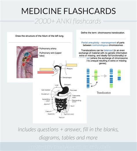 Anki Flashcards Online Medstudy Internal Medicine Pdf Flashcard ...