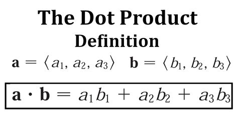 The Dot Product: Definition and Example | Math lab, Algebra, Mathematics