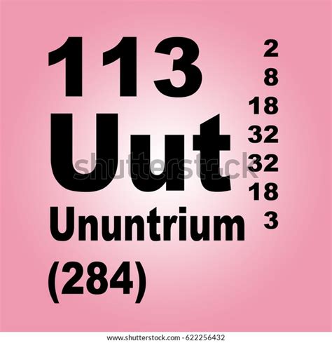 Ununtrium Periodic Table Elements Stock Illustration 622256432 ...