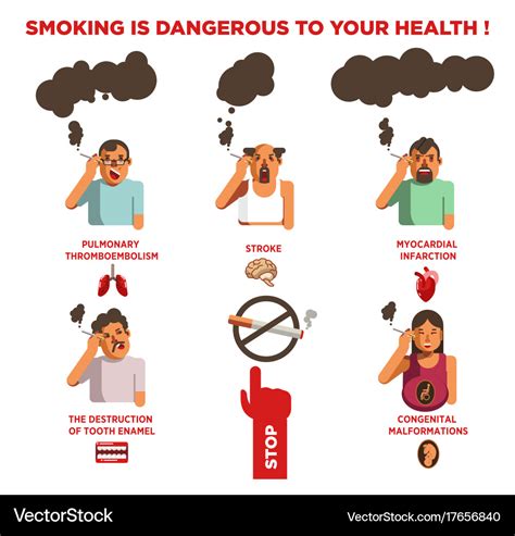 Analyzes The Negative Health Impact Of Cigarette Smoking - Digital Media