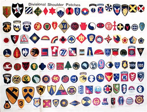 Gus's Genealogy Blog: Armed Forces Insignia