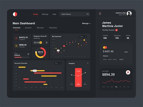 UI Inspiration: 23 Examples of Dashboard Designs | Icons8's Blog