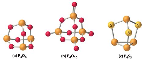 22.8: The Other Group 15 Elements: P, AS, Sb, and Bi - Chemistry LibreTexts