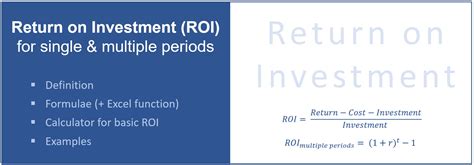 investment return calculator - Choosing Your Gold IRA