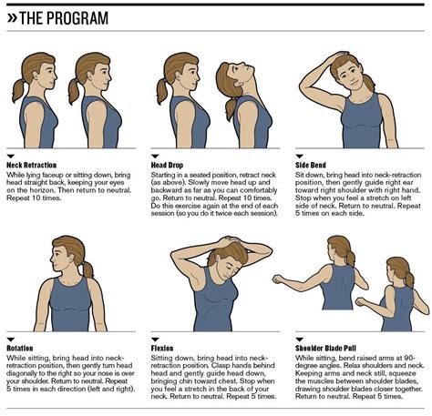 Cervical Spine: Stretches