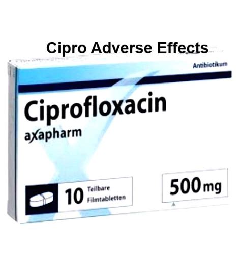 Cipro adverse effects, cipro serious side effects | Online drug shop ...