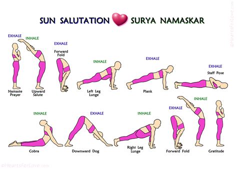 Yoga Poses Sun Salutation | Yoga Poses