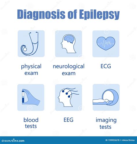 Epilepsy Diagnosis. Stamp, Stethoscope, Syringe, Blood Test And Stock ...