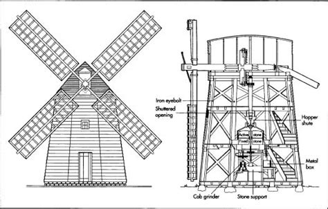 Windmill Drawing With Parts - How To Draw R2d2 From Star Wars Step By ...