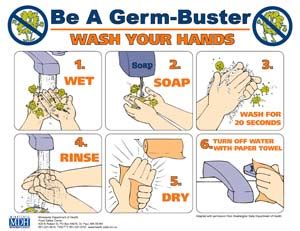 Be A Germ-Buster... Wash Your Hands Poster (How-to Hand Washing) - MN ...