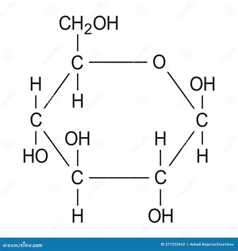 Glucose Chemical Formula, Atomic Structure of Molecule Stock Vector ...