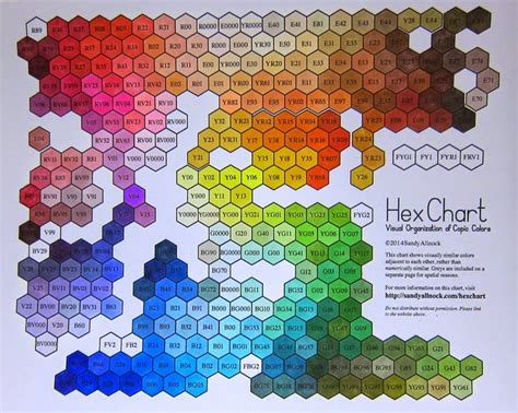 Pin by muzza13 on markers | Copic marker color chart, Copic marker ...